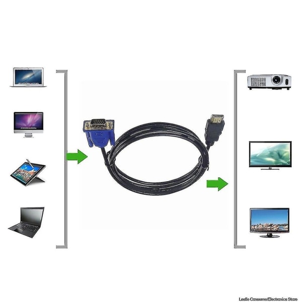 Hdmi til Vga-kabel Hdmi til Vga 1,8 m HD Hdtv til vert for videotilkoblingskabel