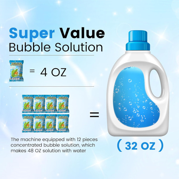 Bubbelmaskin, Automatisk Bubbelblåsare 15 000+ Bubblor per Minut