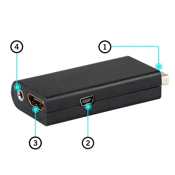 HDMI-adapter kompatibel med PS2 til HDTV