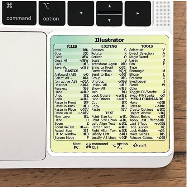 30 stk Gjør-det-selv Windows Excel/word Hurtigreferanse Tastaturguide Snarveisklistremerker