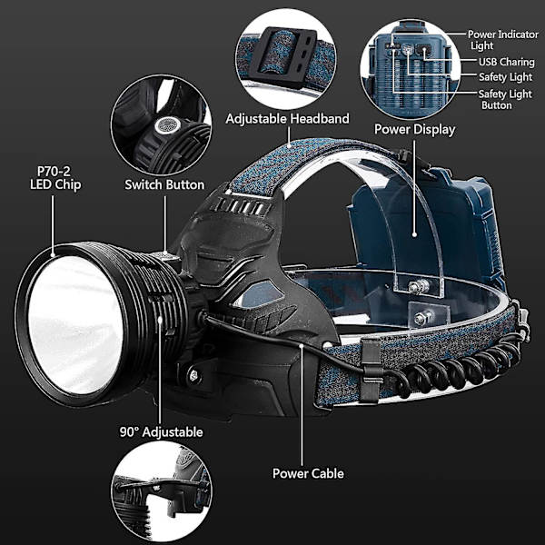 Led oppladbare hodelykter for voksne, 90 000 lumen superlys hodelykt lommelykt 90 justerbar 4 moduser Ipx5 vanntett usb oppladbar hodelykt Fo