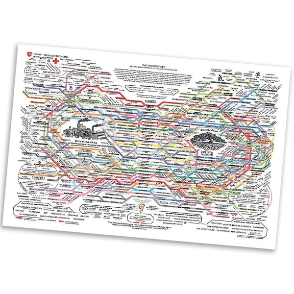 Healing Web Poster Chart Canvas Wall Art Vaakasuuntainen print Mielenterveysjulisteet