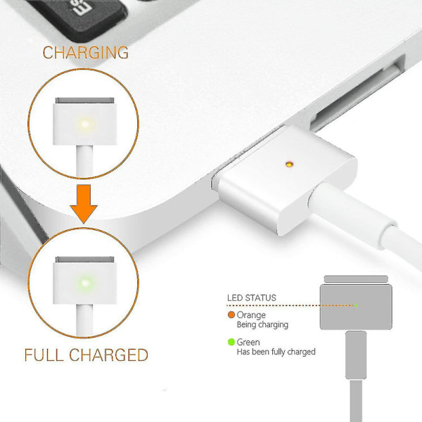 85W MagSafe 2 Strømadapter for Apple, 85WT-spiss Strømadapter