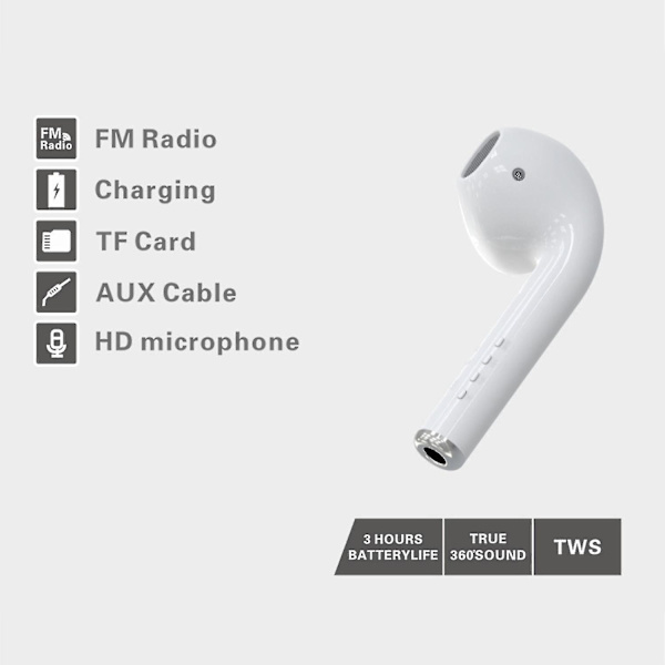Valkoinen Giant Airpod Bluetooth Langaton Stereo Kaiutin Tukee TF-korttia