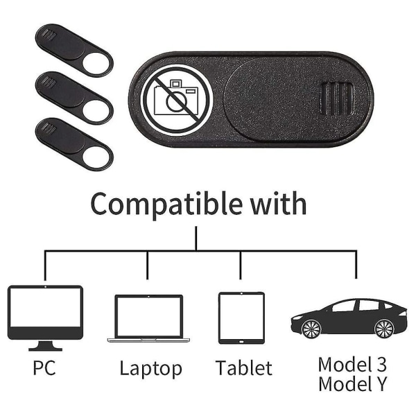 Kameradeksel for modell Y Interiør Kabinekamera Bærbar PC Frontvendt webkamera-klistremerke (svart 6-pakning)