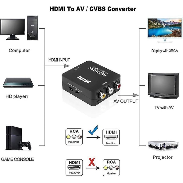 Rca til HDMI-adapter, 1080p Av Hdmi-adapter, Rca Composite Cvbs Av til HDMI Video Audio Converter. For Ps2/ Wii/xbox/snes/ N64/ Vhs/vcr videoopptaker D