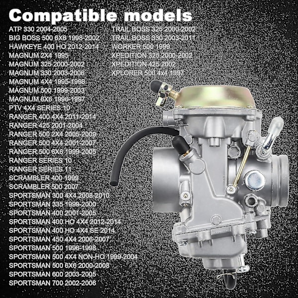 Karburator til Polaris Sportsman 500 4x4 6x6 1996-2008, karburator til Polaris Ranger 500 karburator