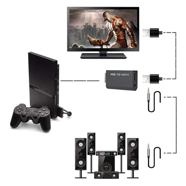 HDMI-adapter kompatibel med PS2 til HDTV