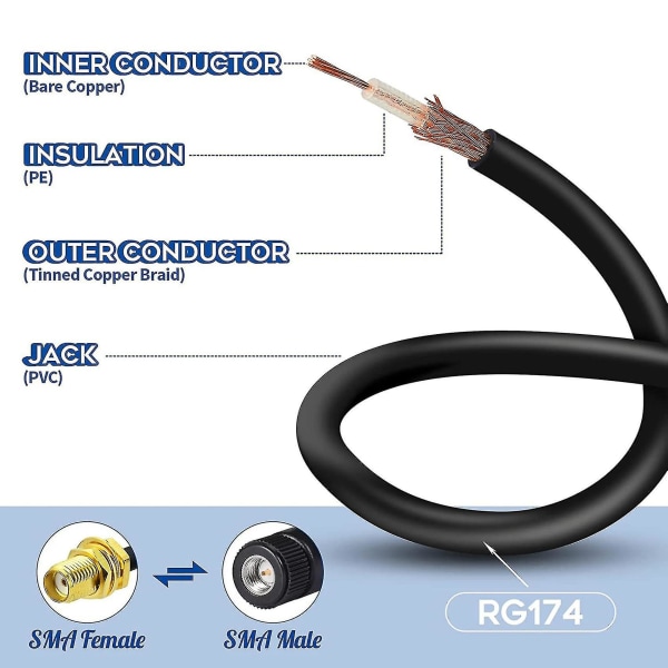 4G Antenni Naaras TS9 Uros Adapterikaapeli 15cm 2kpl Ulkoiselle Antennireitittimelle E5372 E5577 E5786