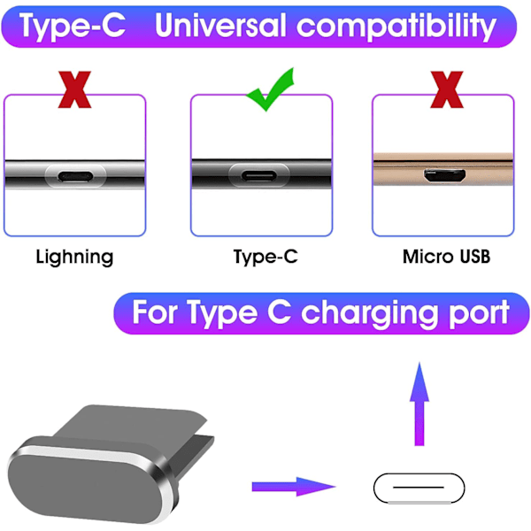Typ C dammpluggset, 6 stycken dammskydd för USB C-laddningsport i aluminiumlegering, lämplig för smarttelefon, bärbar dator (grå)