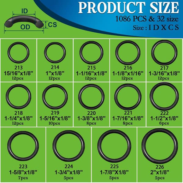 1086 st SAE Standard O-ring-sats Nitrilgummi O-ringar sortiment