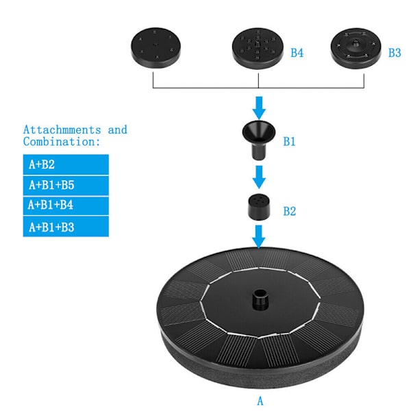 Solcelledrevet flydende pumpe Vandfontæne Fuglebad Dam Pool G - One Size