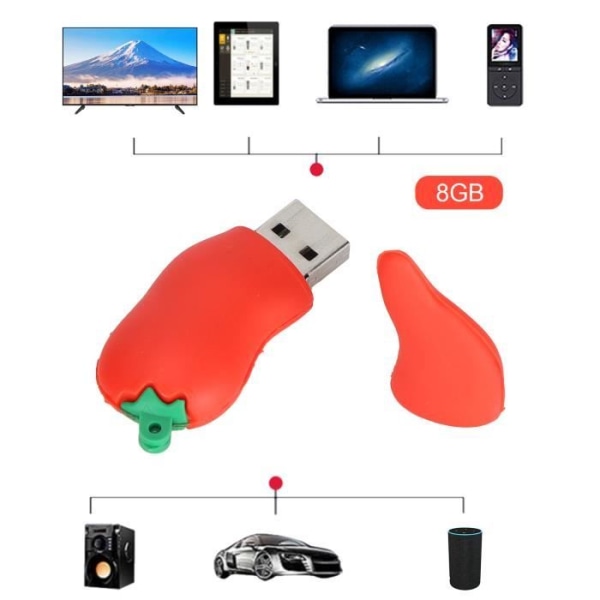 HURRISE USB-minnen Red Chili Shape USB-minne Söt Pen Drive Pen Drive för studenter Barn Intern datoranvändning 128 8GB