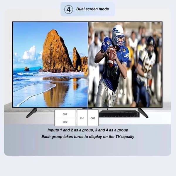 HURRISE HD Multimedia Interface Multi-Viewer Switcher HD Multimedia Interface, Sound Switcher EU Plug