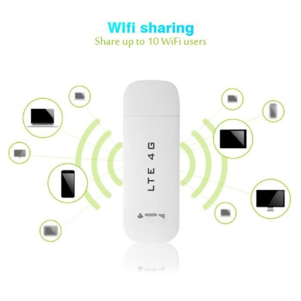 4G LTE USB2.1 Modem Nätverksadapter WiFi Hotspot SIM-kort Trådlös router
