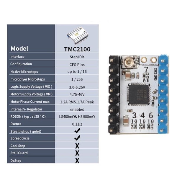 HURRISE S2210 Stepper Motor Driver 3D Printer Stepper Motor Driver Silence 256 Microsteps Computer Printer