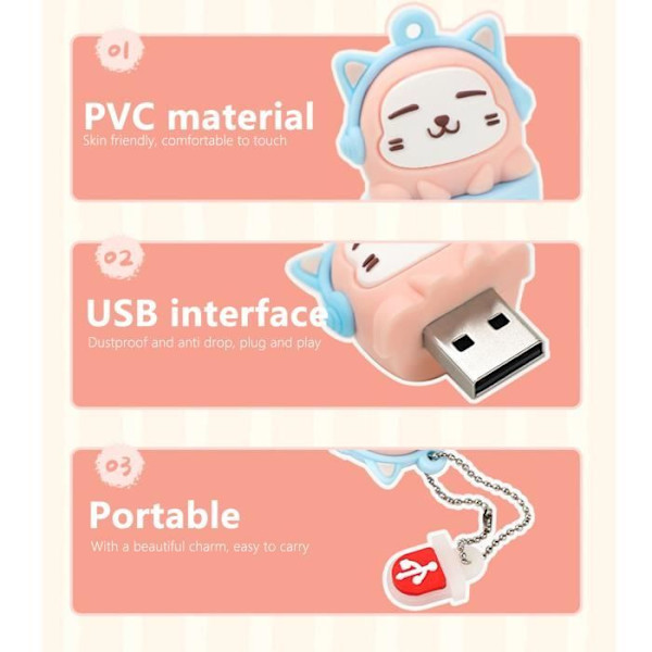 HURRISE Cartoon Flash Drive Tecknad Flash Drive PVC USB2.0 Cat Pattern Plug and Play Stötsäker Gul Grön 64G