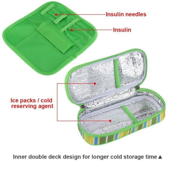 Fdit Medical Travel Bag Insulin Kylväska Organizer Medicinsk Isolering Kylning Reseväska