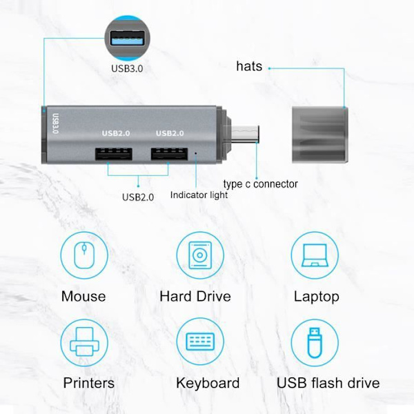 HURRISE USB C Hub 3 i 1 5Gbps Plug and Play Multiport Adapter USB Flash Drive