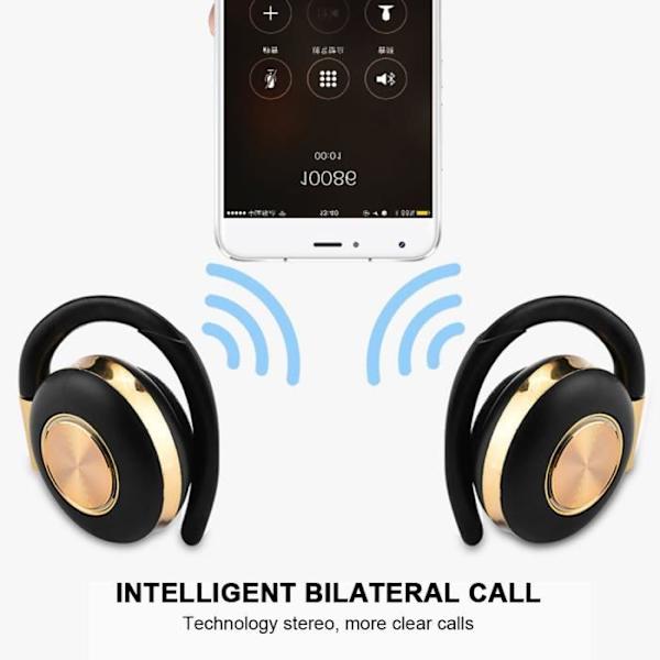 HURRISE Hängande hörlurar - Intelligent brusreducering - 80mAh batteri - Kraftfull bas