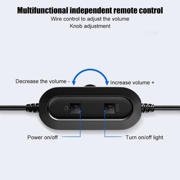 PC-högtalare, 3W Mini 3,5 mm USB 2.1 Stereo lågfrekventa trådbundna högtalare för stationär dator, bärbar dator,