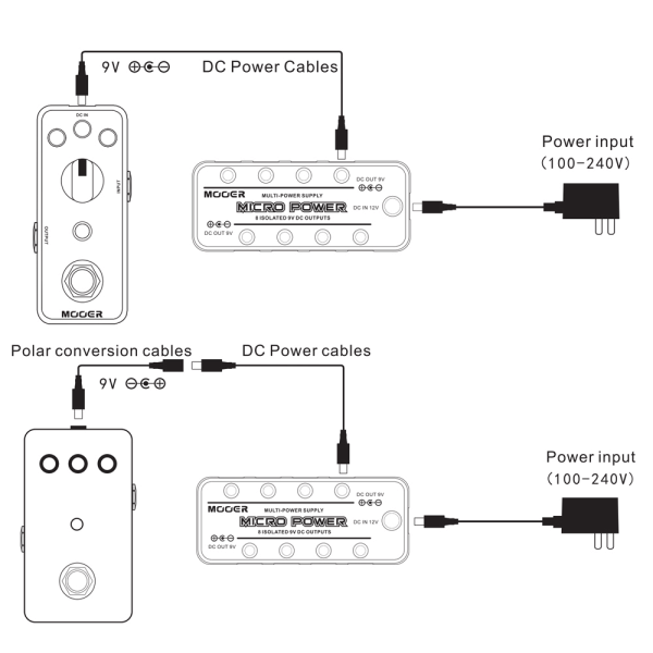 Mooer Micro Power Elektronisk Gitarr Effekt Pedal Power