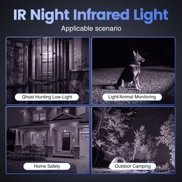 IR Night Vision Photography Light Infrared med 3 Cold Shoe Mount