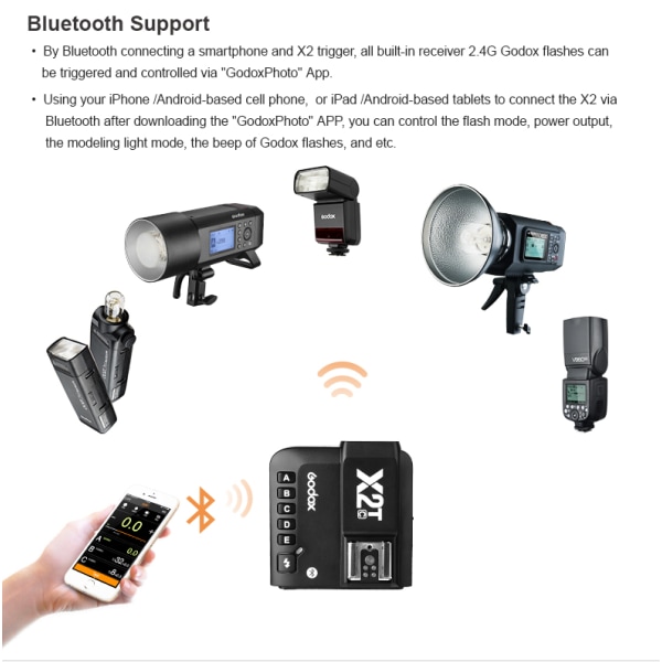 Godox trådlös TTL-kamera Flash Speed Light Trigger Transmitter