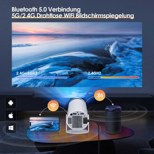 Miniprojektor 4K UHD Hemmabioprojektor LED 5G WiFi Bluetooth Android Pocket Cinema European plug