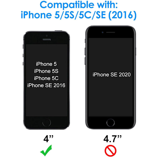 Näytönsuoja iPhone SE 2016:lle (ei 2020:lle), iPhone 5s:lle,