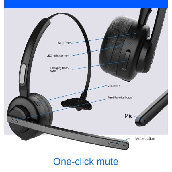 Bluetooth headset med mikrofon, Trucker Bluetooth headset med brusreducering & mute-knapp, trådlösa on-ear-hörlurar 200 timmars arbetstid, fo black