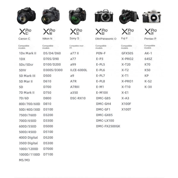 Xpro TTL Wireless Flash Trigger 1/8000s HSS TTL Convert Manual Xpro S