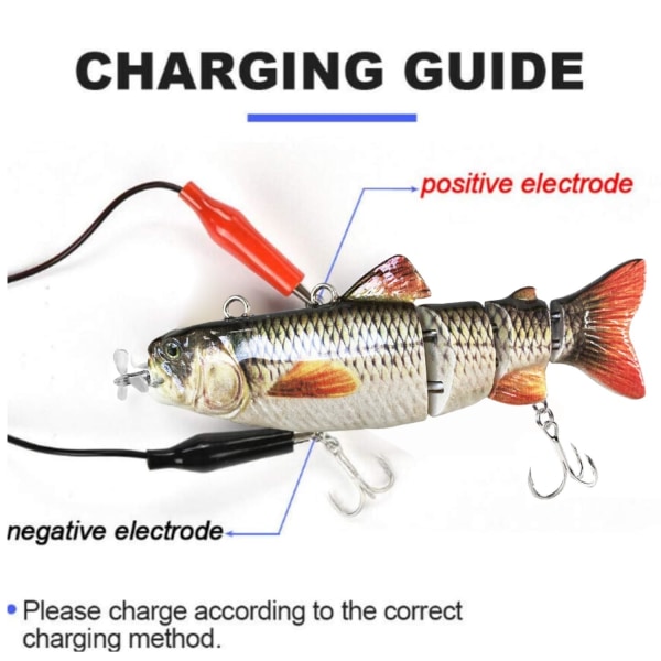 Fiskedrag Multi-Joint Fish Fishing Kit Långsamt sjunkande Realistiskt simdrag Sötvatten och saltvatten Crankbait för bas öring Bass lock 7