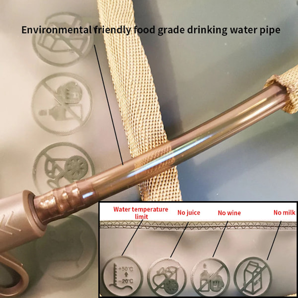 Vattenblåsa Vattenreservoar Hydreringspaket Förvaringsväska BPA-fri - 2L 2,5L 3L Vikbar utomhuscamping löparväst Ryggsäck 2.5L