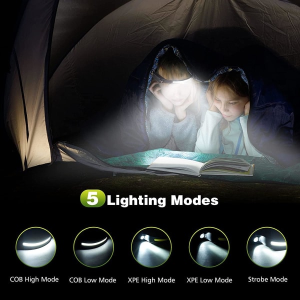 LED-strålkastare, uppladdningsbar pannlampa med 230° bred stråle ljuspunkt med rörelsesensor, 5 lägen lättviktsvattentät pannlampa för utomhusbruk svart