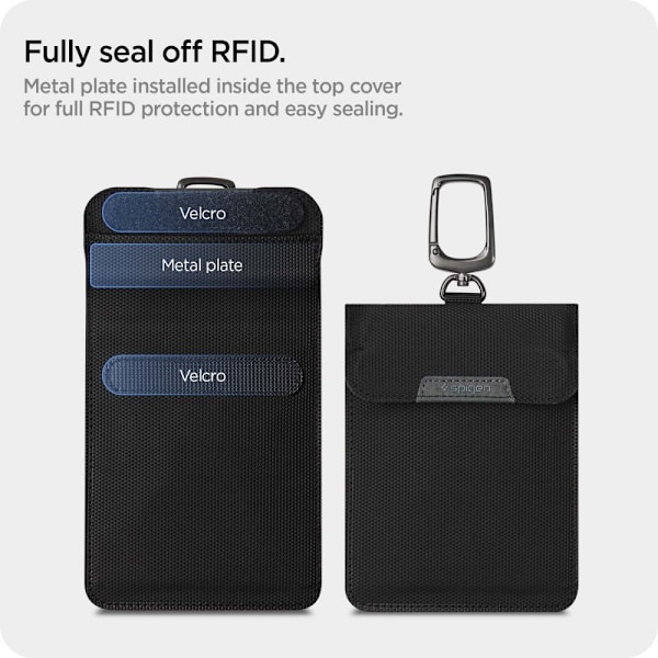 Spigen RFID Taske til Bilnøgle Sort 28