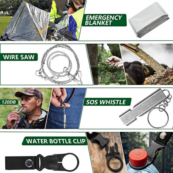 Survival bag - survival kit - survival kit