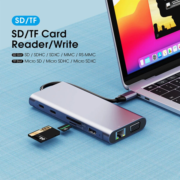USB C dockningsstation för dubbla bildskärmar - HDMI, 2 HDMI 4K, DP, Ethernet, 6 USB, PD, SD/TF, Audio, Laptop Dock för Dell HP, Surface