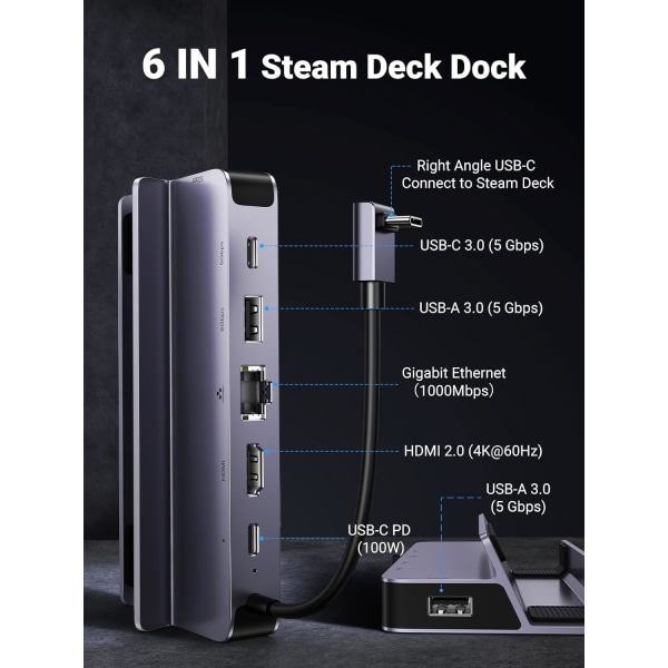 USB C dockingstation til Steam Deck 7 gränssnitt