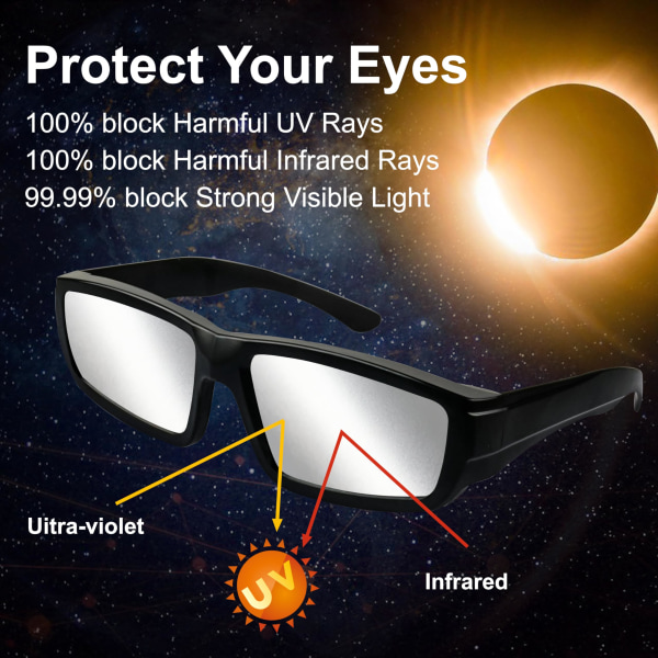 Solförmörkelseglasögon - 1-5-pack hållbara plastförmörkelseglasögon för direkt solsken 3PCS