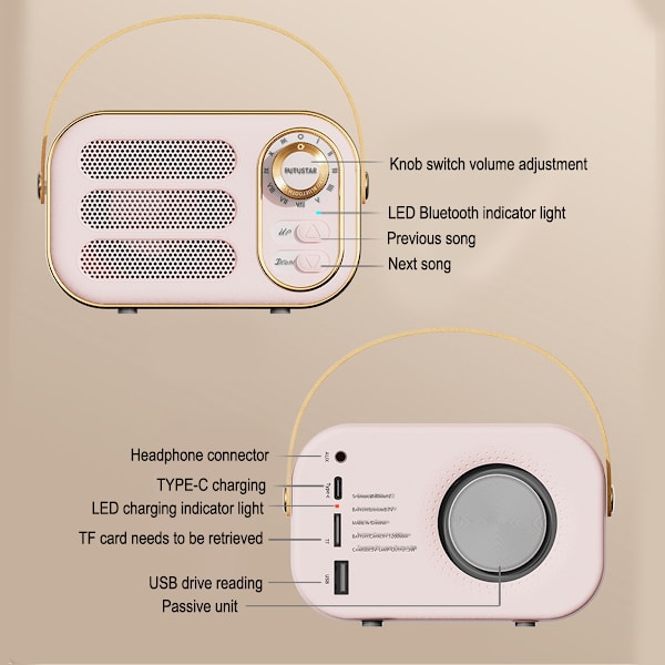 Retro Bluetooth-kaiutin, vintage kannettava langaton Bluetooth-kaiutin