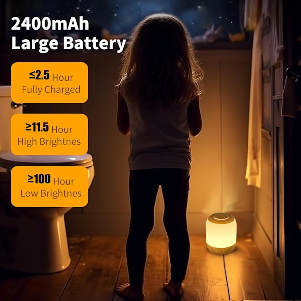 Eye-Friendly Bedside Lamps, Nursery Night Light, Three Levels of Dimming, USB Rechargeable Portable Lamp for Breastfeeding/Sleep Aid