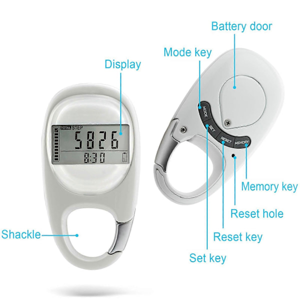 Pedometer, Stegräknare med Minnesfunktion, Daglig Övervakning