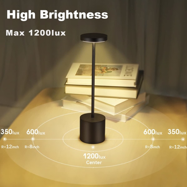 Hapfish Wireless Touch sengelampe, genopladelig LED-bordlampe, kraftfuld batteridrevet USB-bordlampe, 3 farvetemperaturer, til sengekanten Eller 2 st