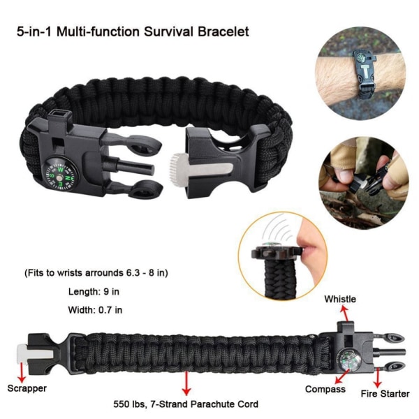 Survival bag - survival kit - survival kit