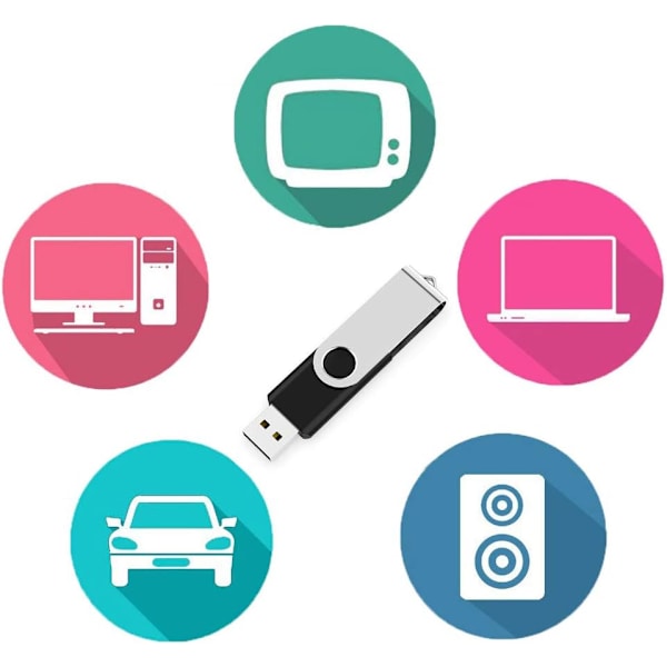 USB-nøgle 32 GB USB 2.0 Flashdrev 4 stk., USB-nøgle Flashdrev Hukommelsespind Tommelfingerdrev Pen Drive til bærbar PC Windows