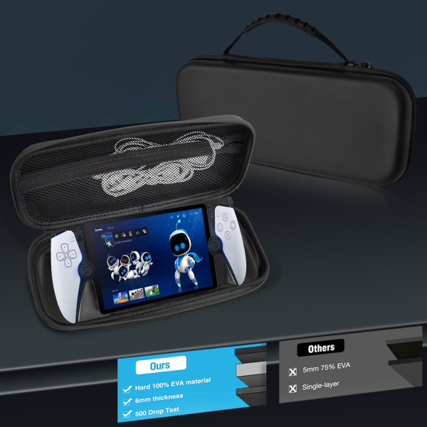 Case från Eva, kompatibel med Playstation Portal, stötsäker, snygg och hållbar, svart