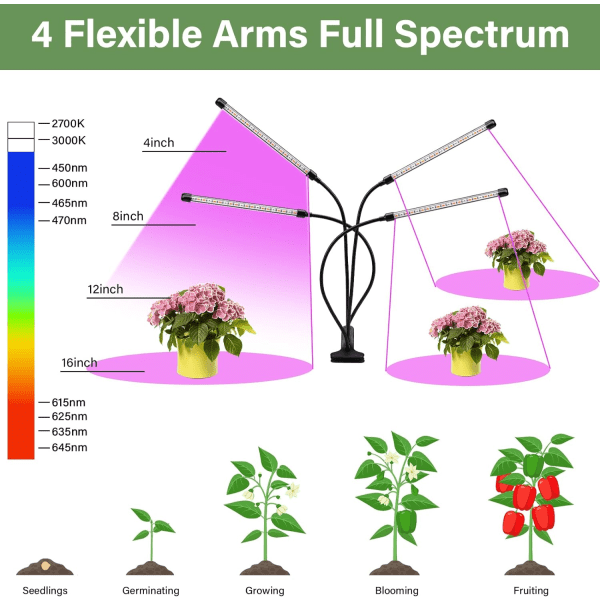 Grow Lights for 80 LED, 4 Arm Full Spectrum Grow Light med 10 dimmenivåer, 360° justerbar for frøplanter og sukkulenter med timer, fjernkontroller EU Plug