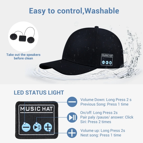 Bluetooth 5.0 binaural stereo trådlös cap för musiksamtal utomhussport cap YX2 mörkgrå