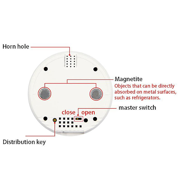 Tuya Smart Home Wifi Temperatursensor Trådbunden Digital Smartlife Termometer Rum Vatten Pool Termostat